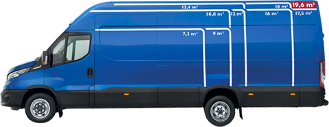 IVECO Daily mit verschiedenen Ladevolumina